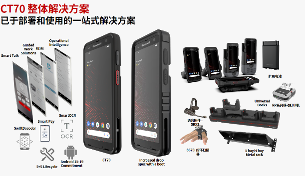 霍尼韋爾C70移動終端新力量！這一次，把強連接和AI算力一次“卷”到位！