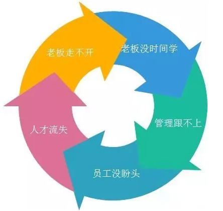 客戶案例&mdash;&mdash;文體行業(yè)（文具、體育、玩具、禮品）采用條碼軟件管理系統(tǒng)