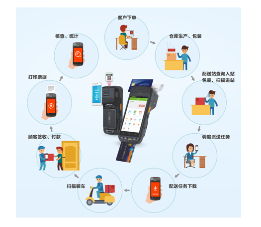 1564364349955796.png image.png