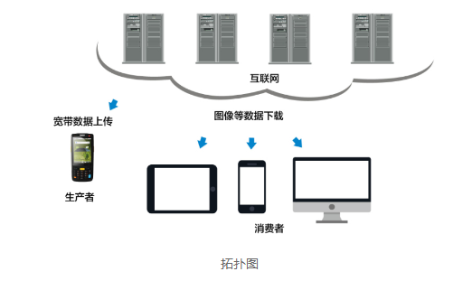 1567560310264581.png image.png