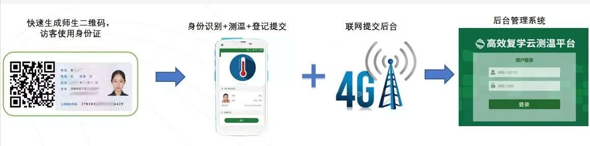 1586483031367542.png image.png