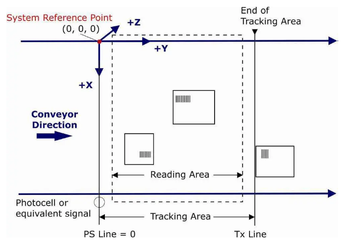 1602899292599106.png image.png