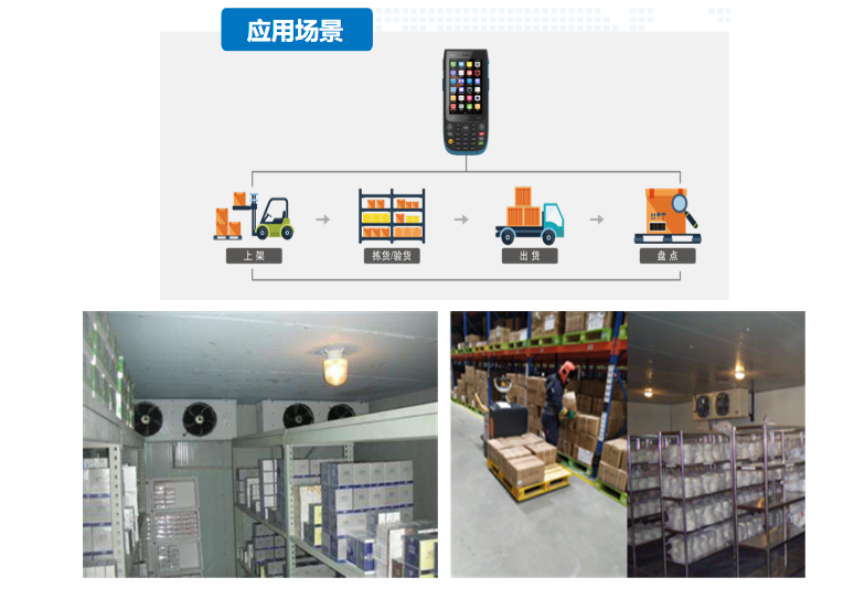 冷鏈倉儲應用場景.png 冷鏈倉儲應用場景.png
