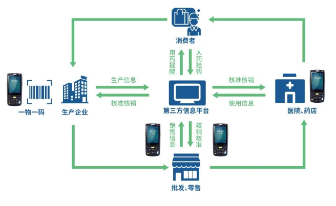 1609378165727101.png image.png