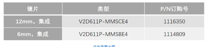 InspectorP61x系列相機(jī)選型.png InspectorP61x系列相機(jī)選型.png