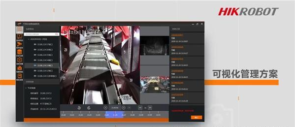 海康工業(yè)相機解決方案.png 海康工業(yè)相機解決方案.png