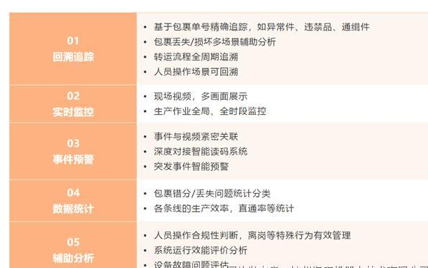 功能特點.png 功能特點.png