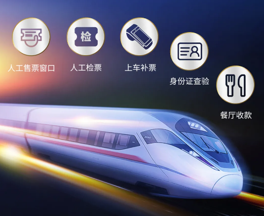 高鐵動車多場景移動應(yīng)用解決方案.png 高鐵動車多場景移動應(yīng)用解決方案.png