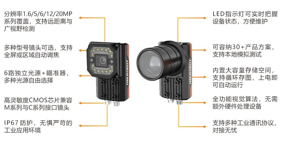 海康SC7000Pro/SC5000智能相機(jī).png 海康SC7000Pro/SC5000智能相機(jī).png