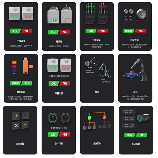 全功能視覺算法,功能更強(qiáng)大.png 全功能視覺算法,功能更強(qiáng)大.png