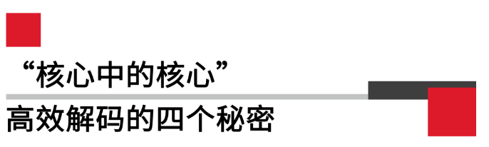 核心中的核心高效解碼的四個秘密.png 核心中的核心高效解碼的四個秘密.png