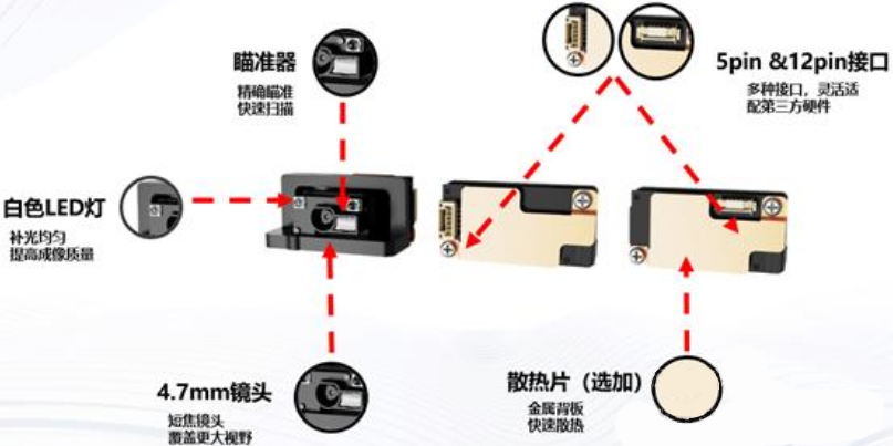 海康ID1013D掃描模組.png 海康ID1013D掃描模組.png