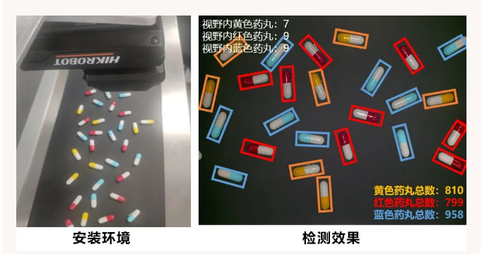 膠囊動態(tài)計數(shù).png 膠囊動態(tài)計數(shù).png