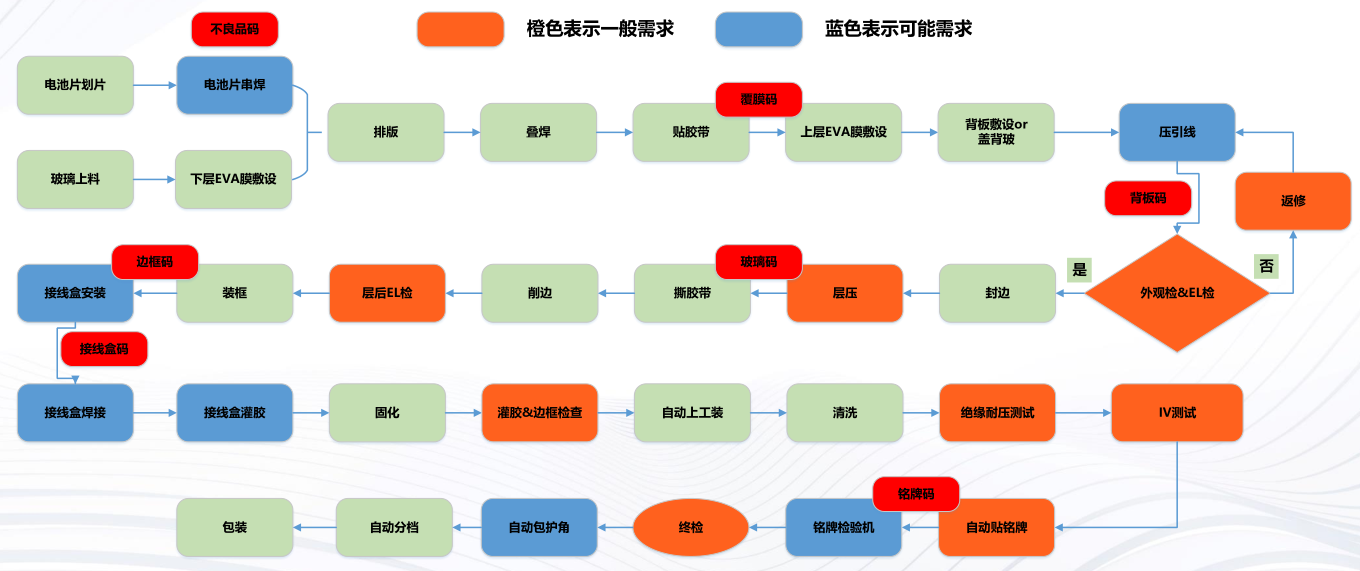 1700294094704300.png image.png