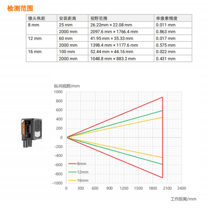 1730273128815764.png image.png