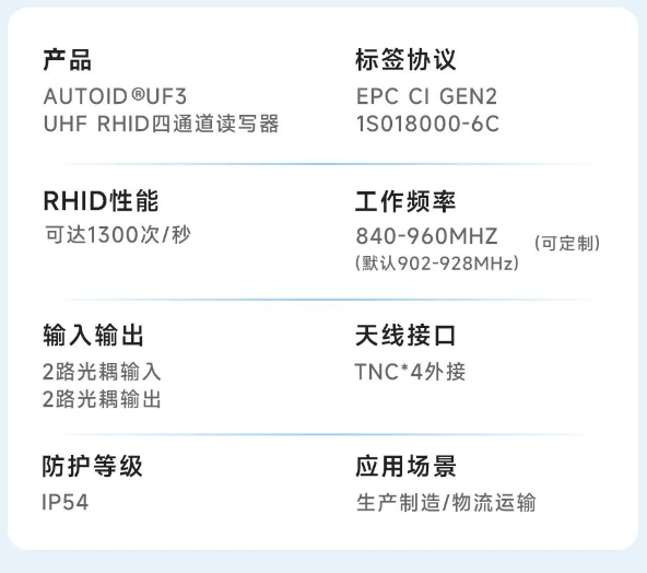 AUTOID UF3-S安卓智能固定式 UHF RFID八通道讀寫器.png AUTOID UF3-S安卓智能固定式 UHF RFID八通道讀寫器.png