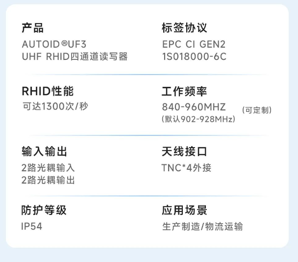 AUTOID UF3 固定式UHF RFID四通道讀寫器RFID超高頻固定式四通道讀寫器.png AUTOID UF3 固定式UHF RFID四通道讀寫器RFID超高頻固定式四通道讀寫器.png