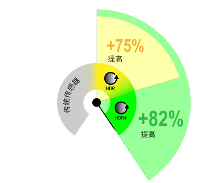 1742958492820364.png image.png