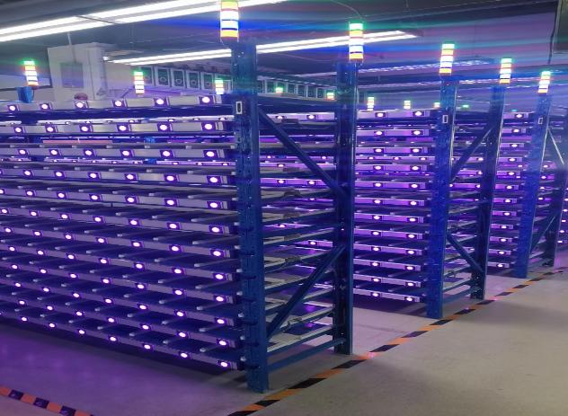 PTL系統(tǒng)倉(cāng)庫(kù)亮燈系統(tǒng)應(yīng)用行業(yè).png PTL系統(tǒng)倉(cāng)庫(kù)亮燈系統(tǒng)應(yīng)用行業(yè).png