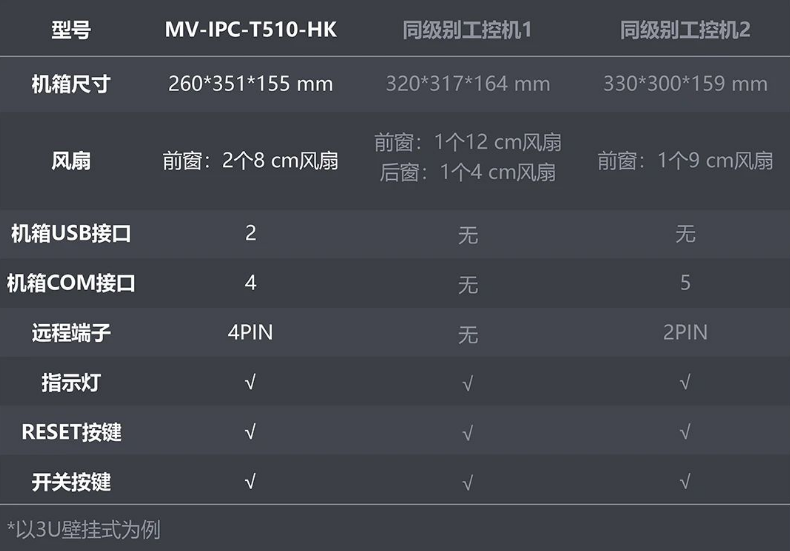 ?？礛V-IPC-T510-HK.png