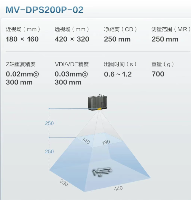 MV-DPS200P-02工業(yè)級3D相機參數(shù).png MV-DPS200P-02工業(yè)級3D相機參數(shù).png