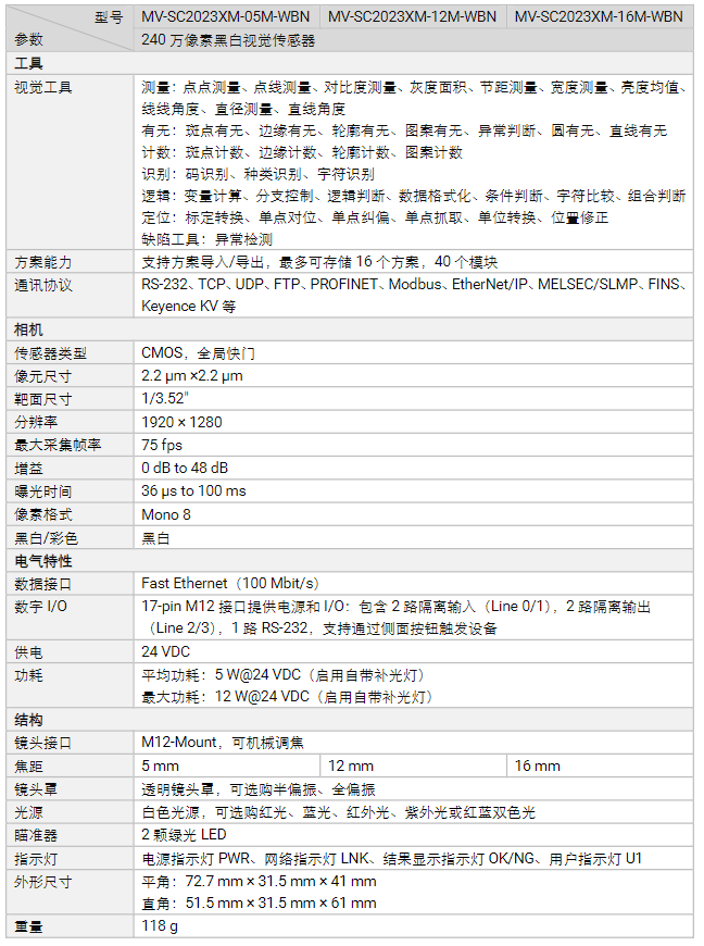 海康MV-SC2023XM-05M/12M/16M 240萬(wàn)像素黑白視覺(jué)傳感器參數(shù).png