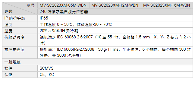海康MV-SC2023XM-05M/12M/16M 240萬(wàn)像素黑白視覺(jué)傳感器參數(shù).png
