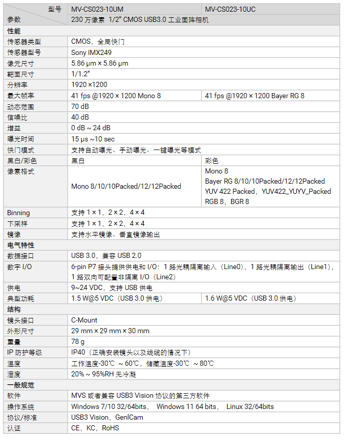 海康MV-CS023-10UC/10UM 230萬像素工業(yè)面陣黑白/彩色相機參數(shù).png