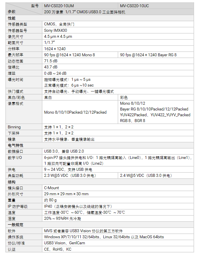 ?？礛V-CS020-10UM/UC 200萬像素CMOS工業面陣相機參數.png